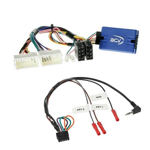 Adapter lfb - adapter,